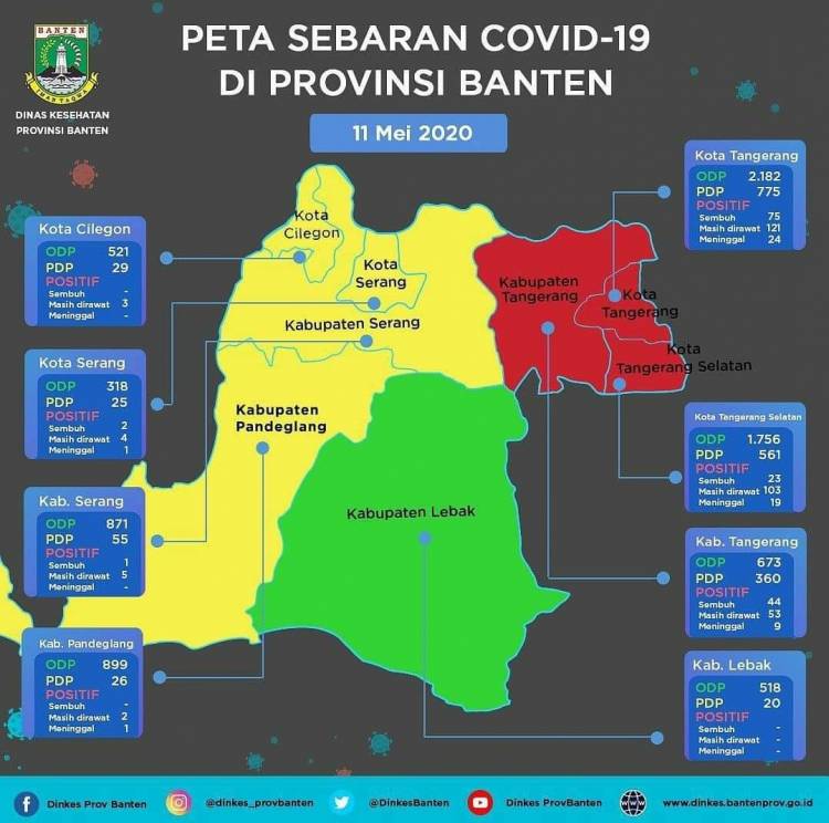 PETA SEBARAN COVID-19 PROVINSI BANTEN 11 MEI 2020