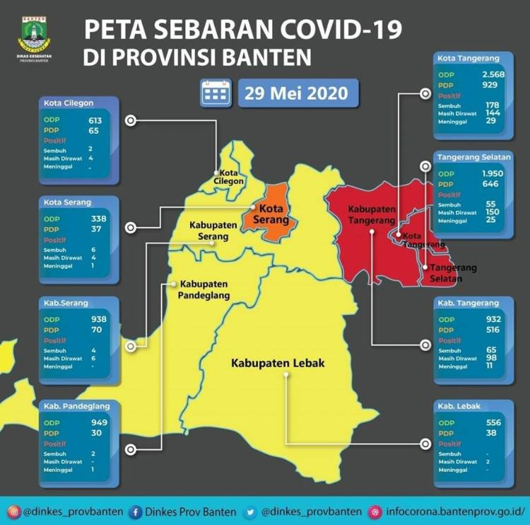 PETA SEBARAN COVID-19 PROVINSI BANTEN 29 MEI 2020