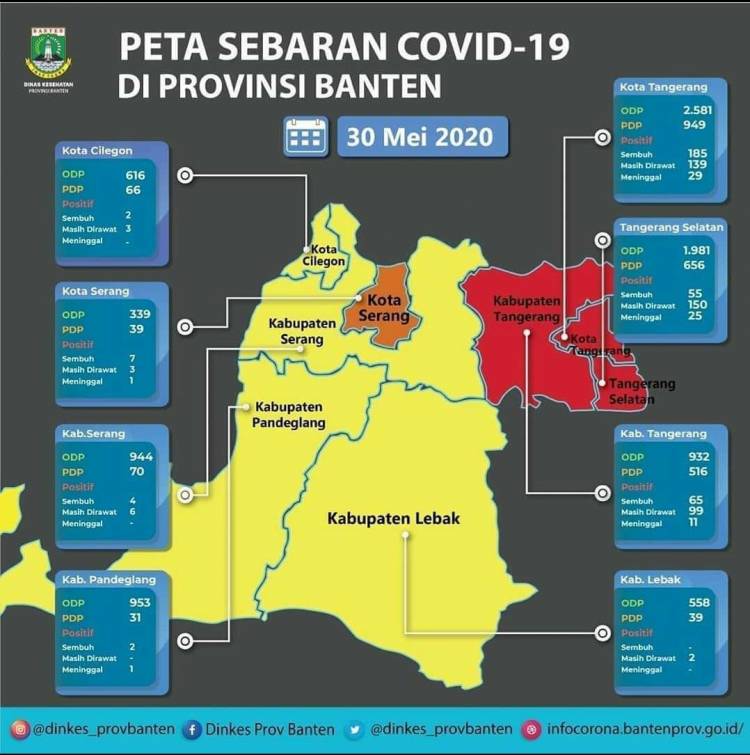 PETA SEBARAN COVID-19 PROVINSI BANTEN 30 MEI 2020