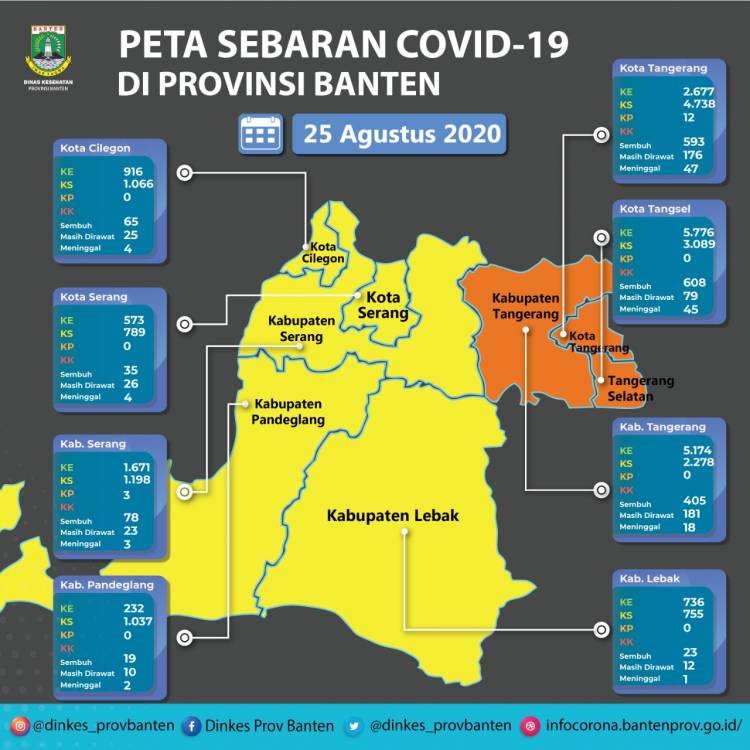 PETA SEBARAN COVID-19 PROVINSI BANTEN 25 Agustus 2020